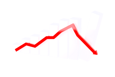 capita profits warning down graph